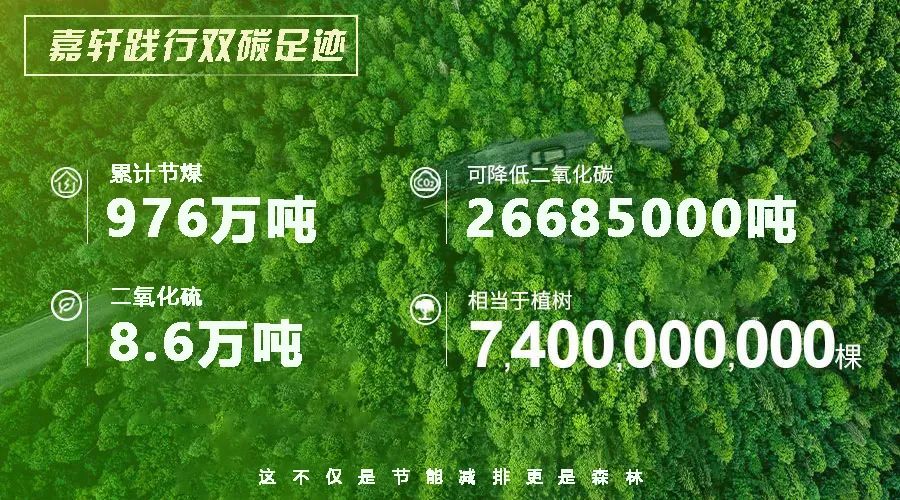 “智造+减碳”江苏嘉轩获评绿色工厂